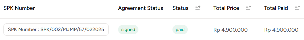 Status Pembayaran Terbaru